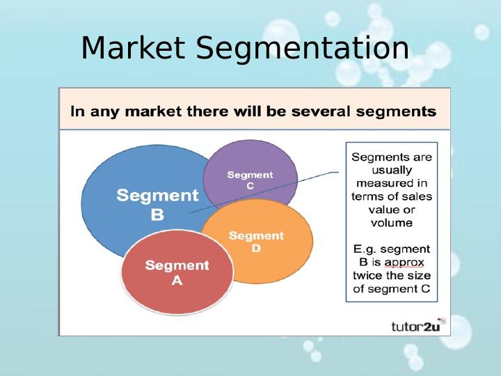 Buyer Decision Process and Market Segmentation in Vodafone