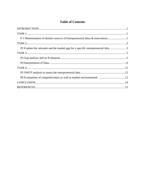 (Solution) Identifying Entrepreneurial Opportunities PDF_2
