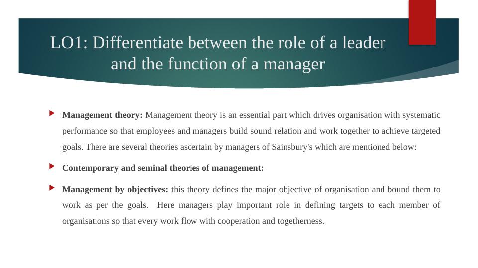 Difference between leader and manager_4