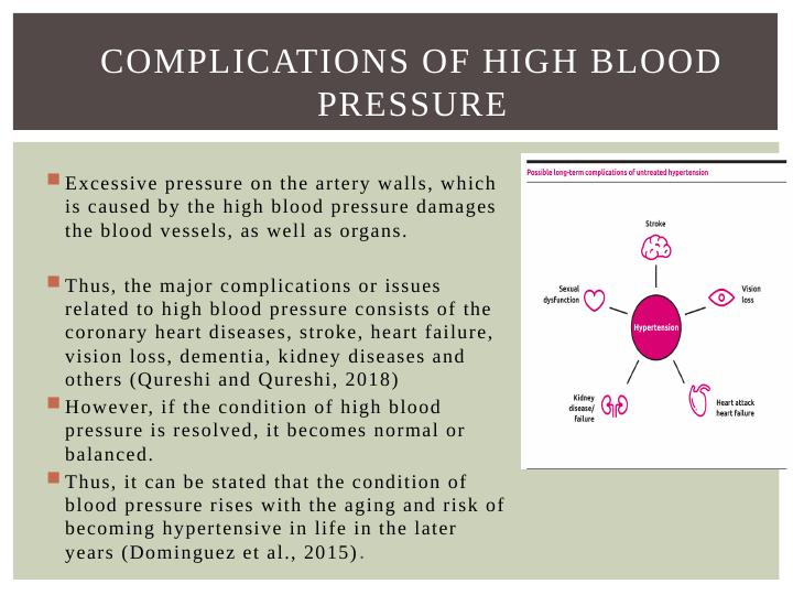 Hypertension: Causes, Complications, and Prevention_4