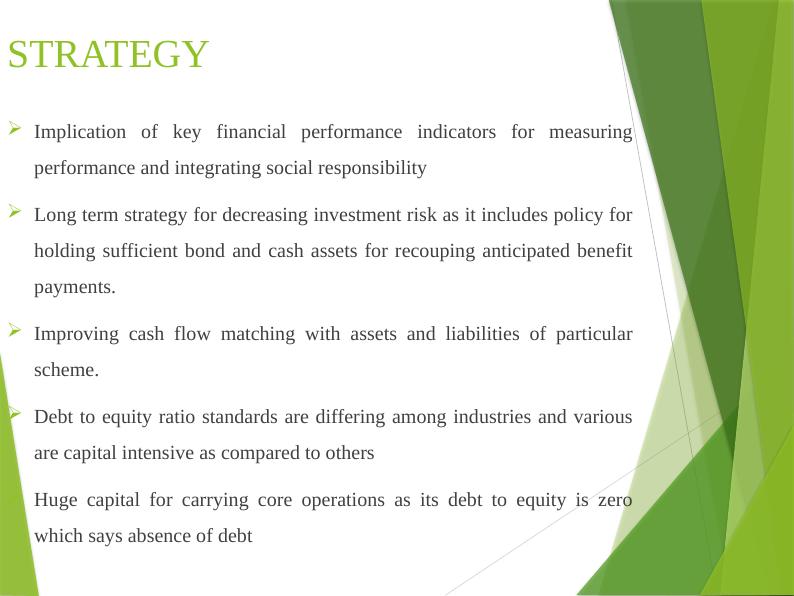 Implication of Key Financial Performance Indicators for Measuring Performance and Integrating Social Responsibility_3