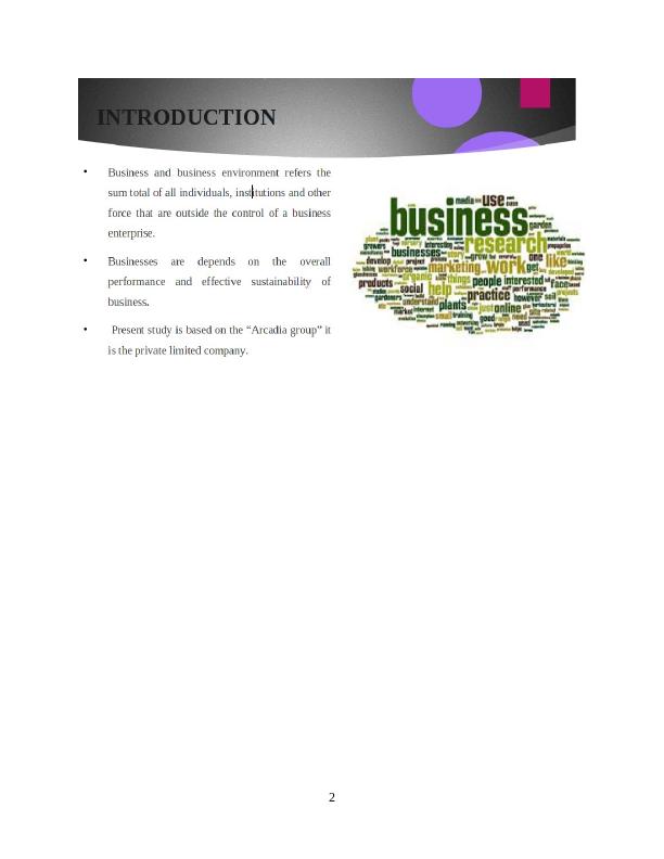 (Solution) Business and Business Environment Assignment_4