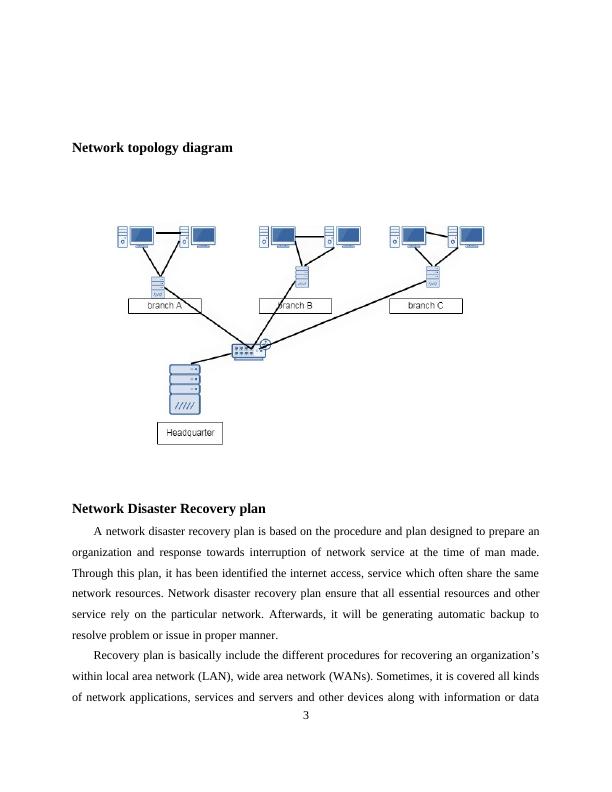 Network Disaster Recovery Plan_3