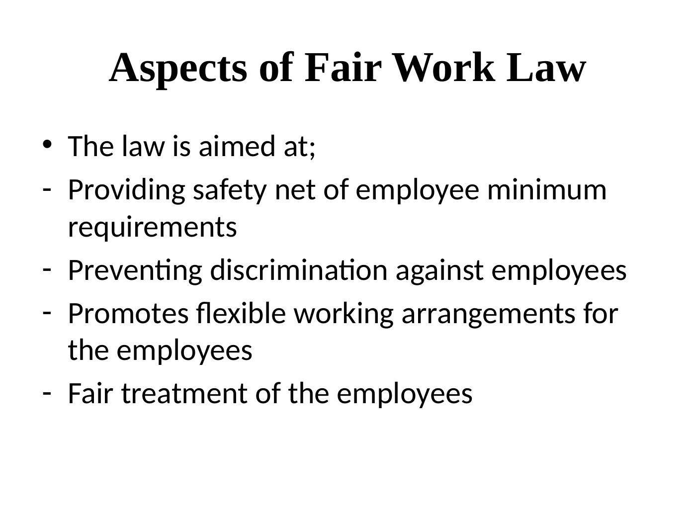 Case Study on Fair Work Law