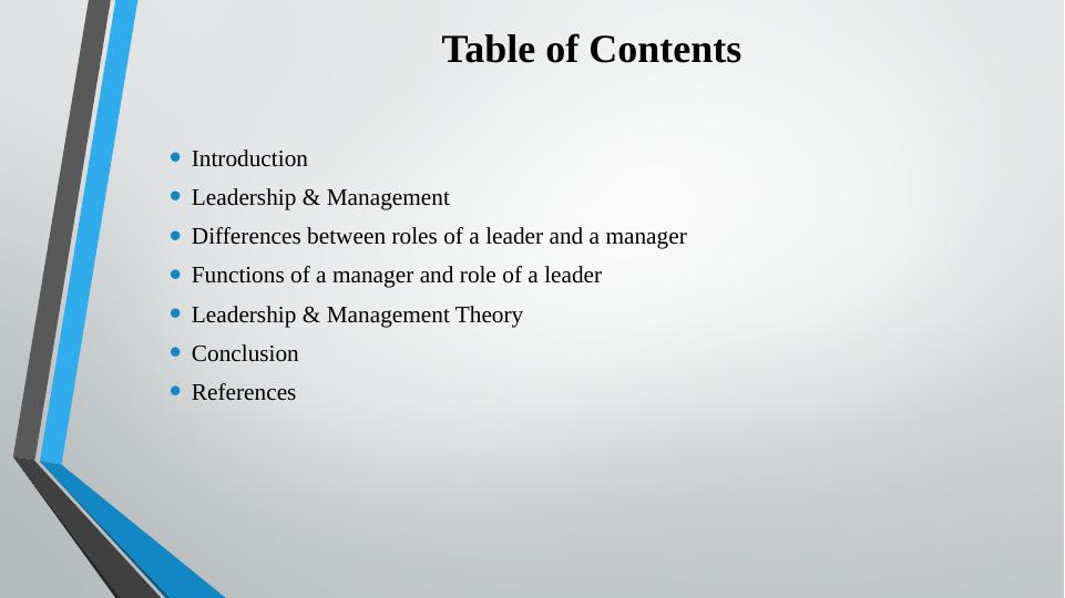 Difference between Manager and Leader Roles in Waitrose_2