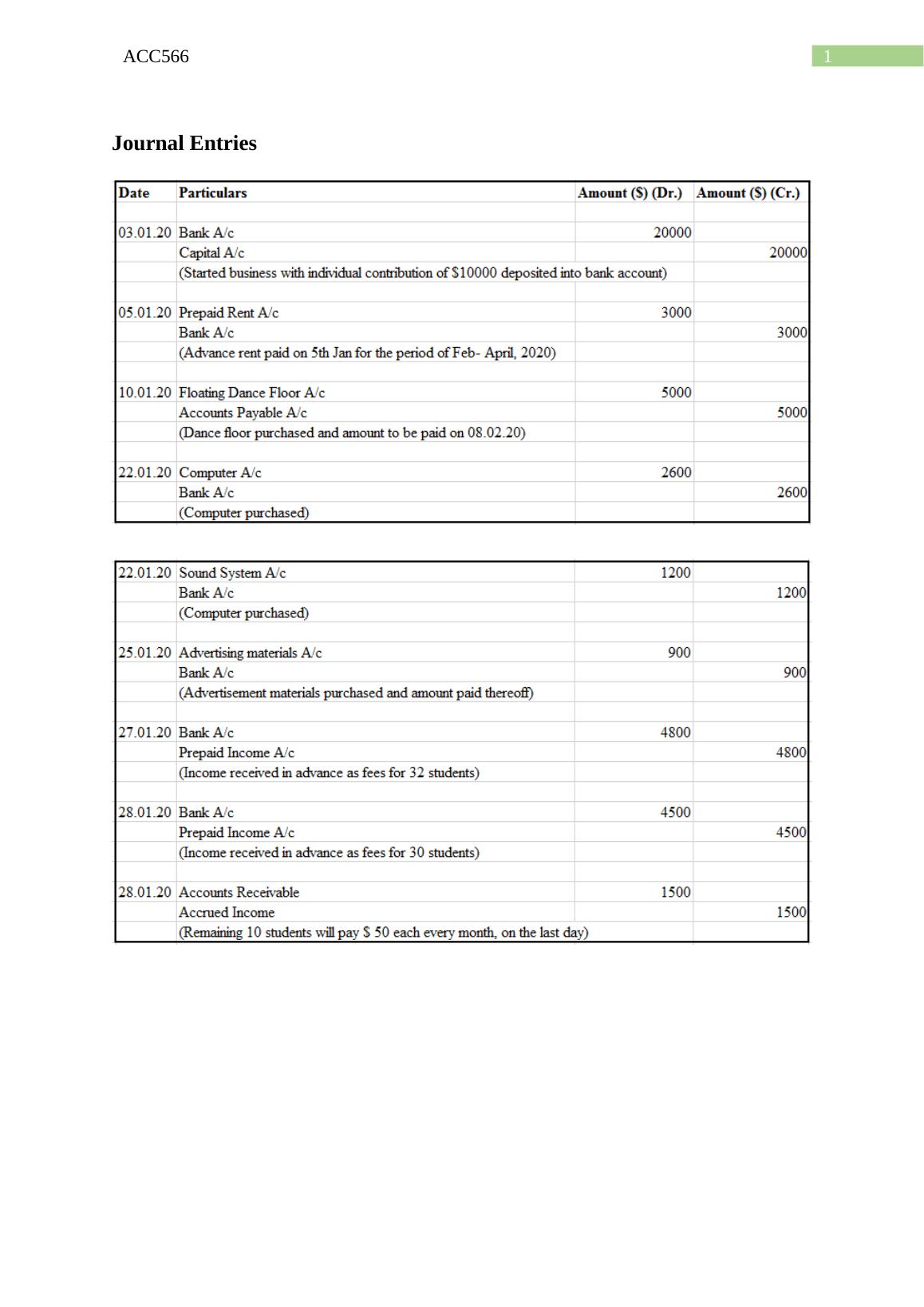 assignment of journal entries