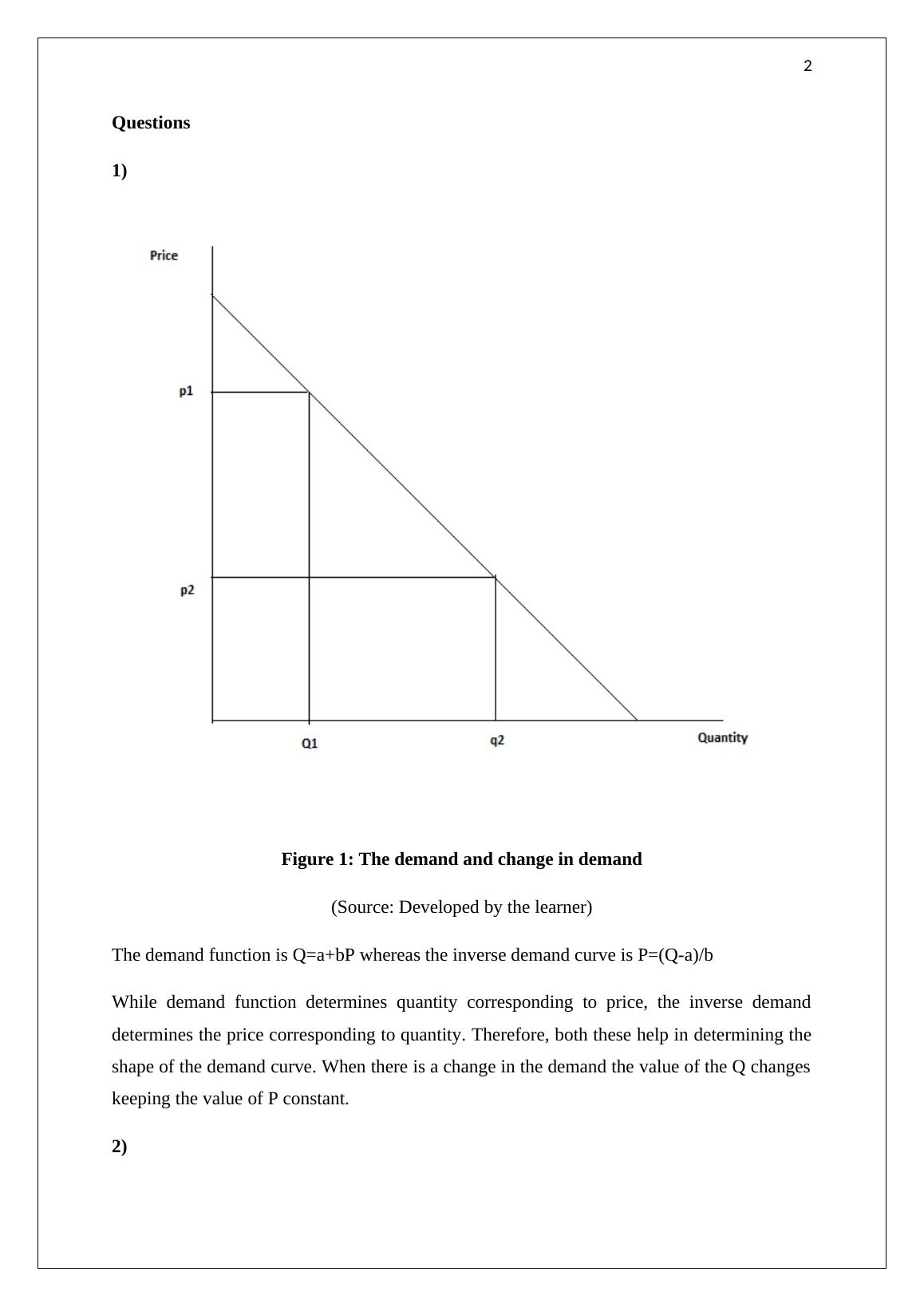 assignment of demand function