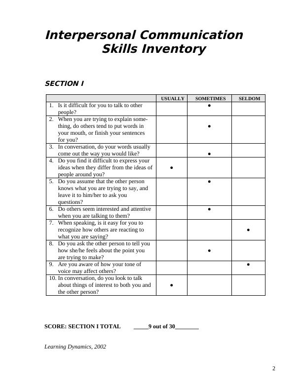 interpersonal communication skills assignment