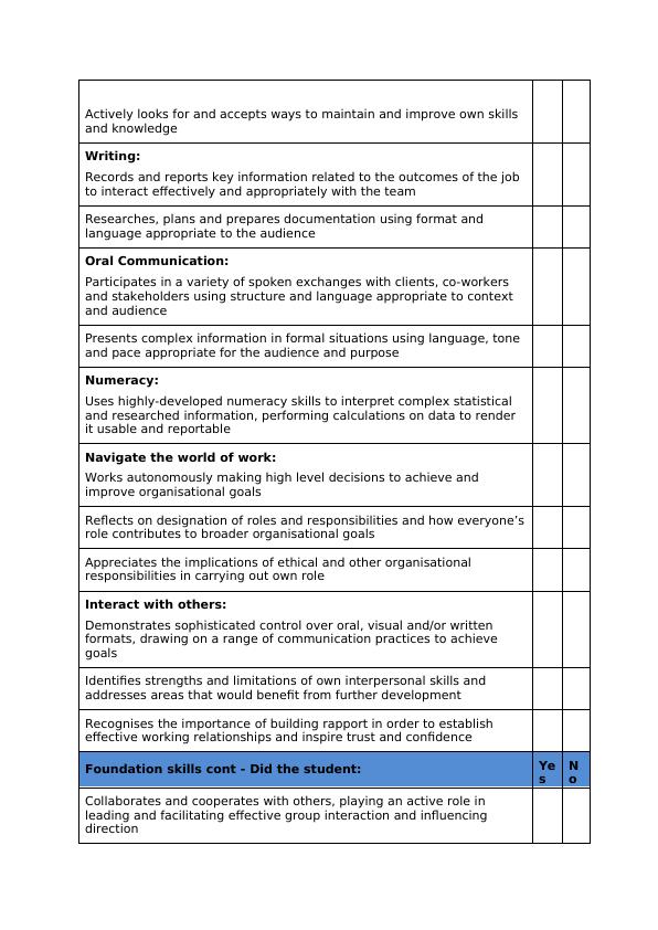 Assessment Record Tool for BSBMGT605 Provide Leadership Across the Organisation_6