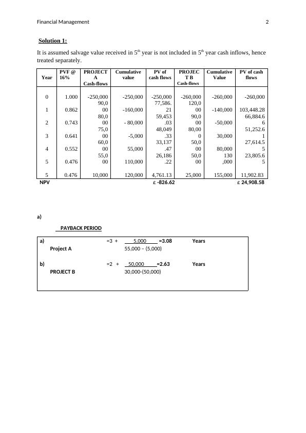 Financial Management Assignment | Capital Budgeting & Financial Analysis_3
