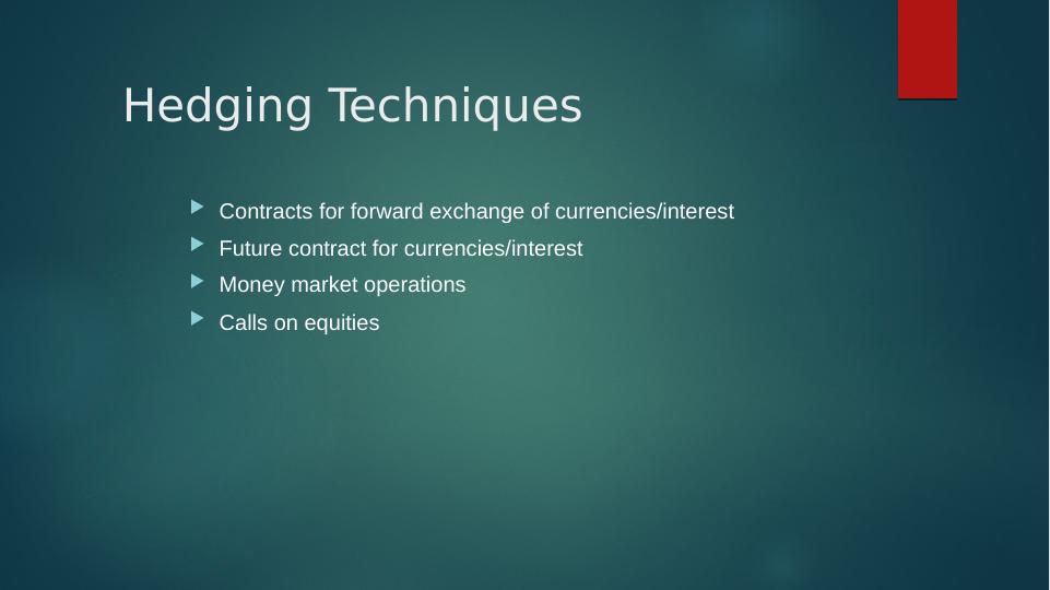 Concept of Hedge Instrument Accounting PPT