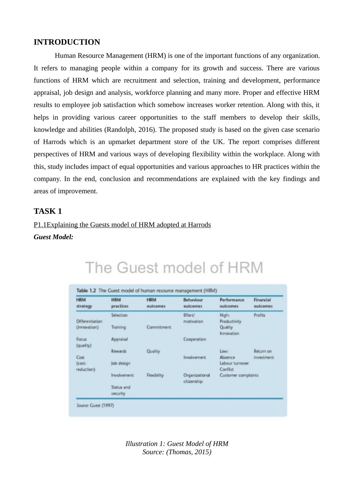 case study of Harrods Assignment_4