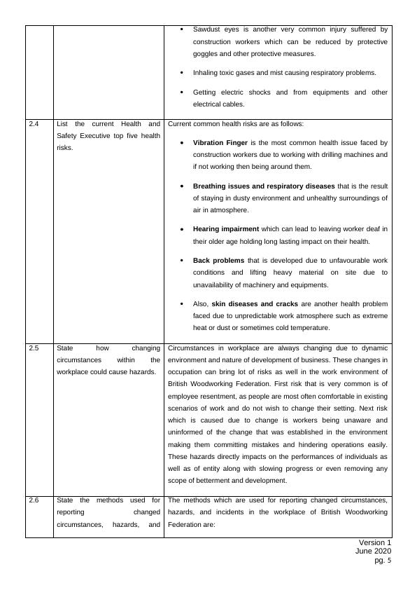 L2 NVQ in Wood Occupations (Construction) QCF - Knowledge Question Paper_5
