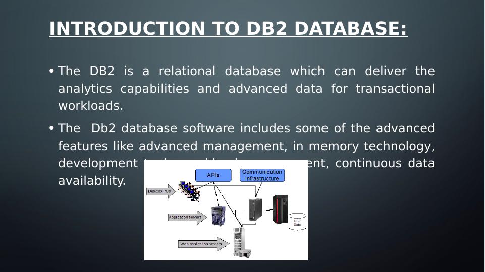 DB2   Database   Assignment  2022_2
