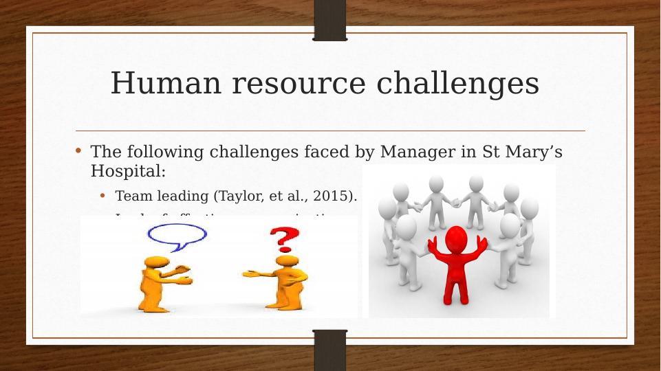 Strategies to Overcome Human Resource Challenges in Organizations_3