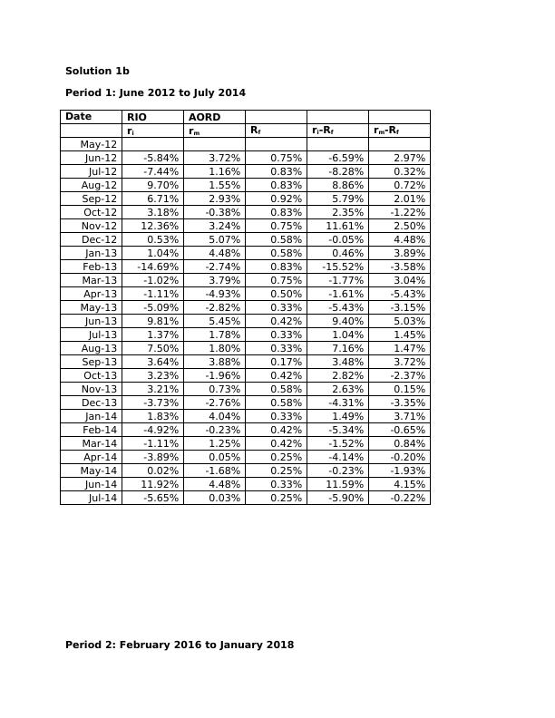 RIO Tinto Ltd Stock Analysis_3