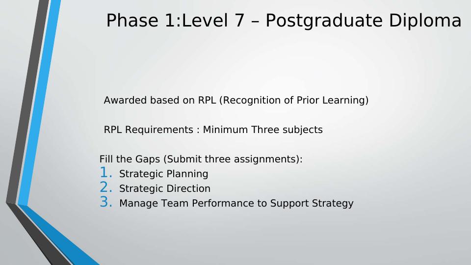 Programme Structure Assignment PDF_3