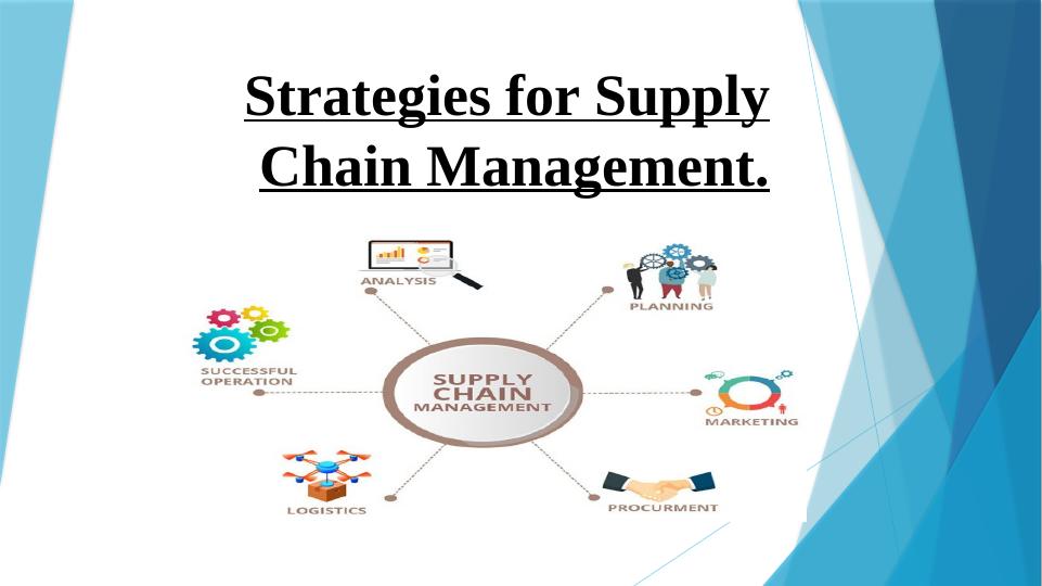 Strategies for Supply Chain Management_1