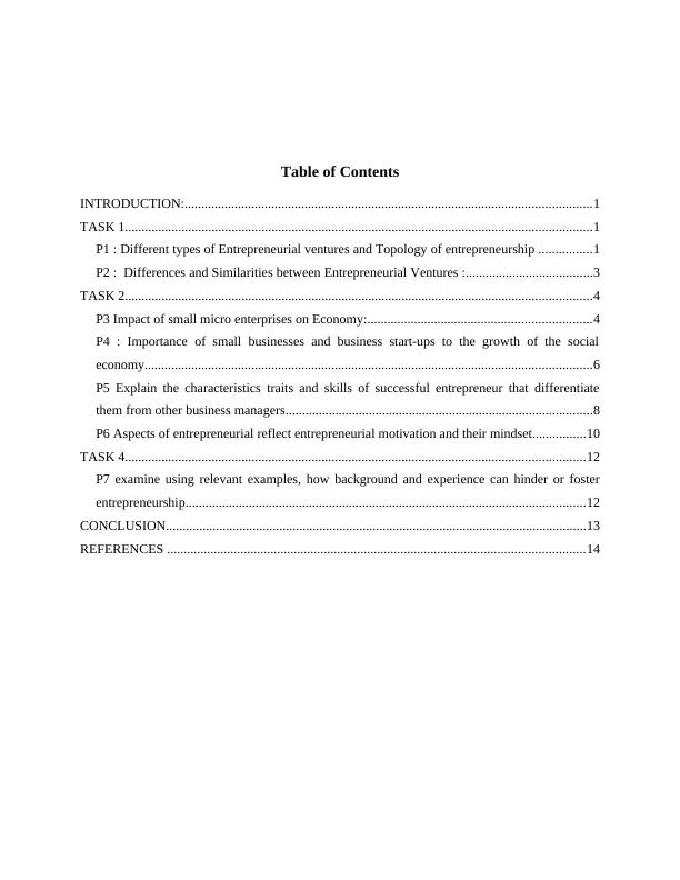 Different types of Entrepreneurial Ventures (PDF)_2