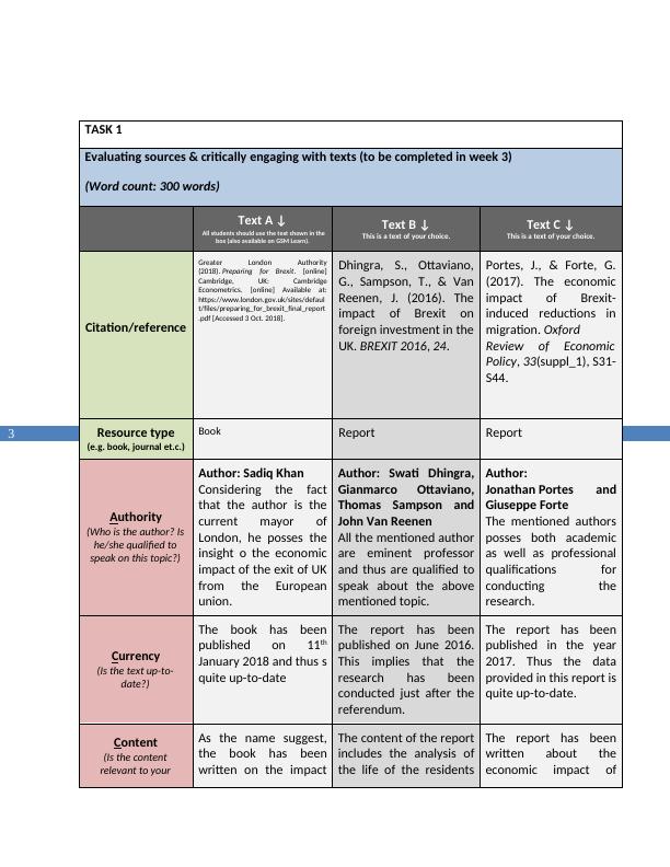 ACSK4001  Academic Skill PDF_4