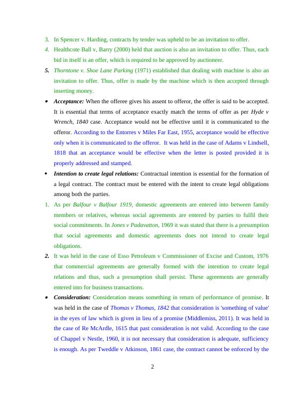 Assignment- Elements & Their Importance For Formation Of Valid Contract_4