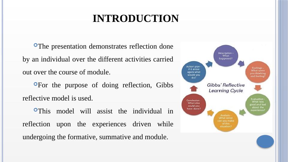 Individual Reflective Presentation_2