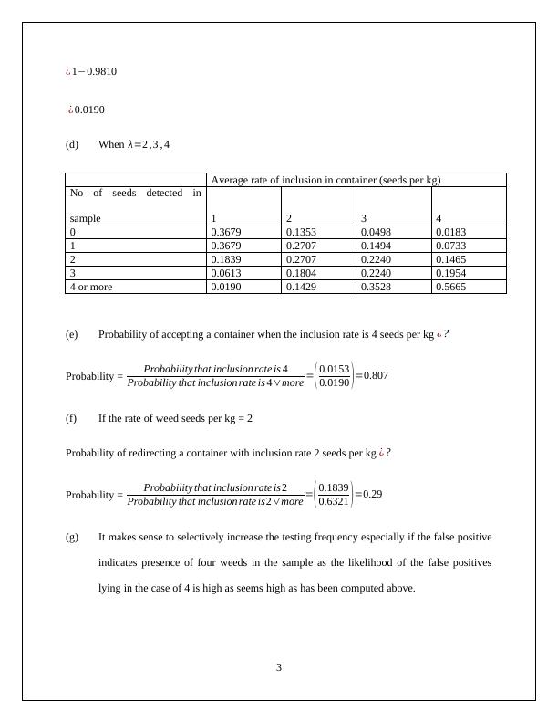 BEA140 Quantitative Methods Assignment_4