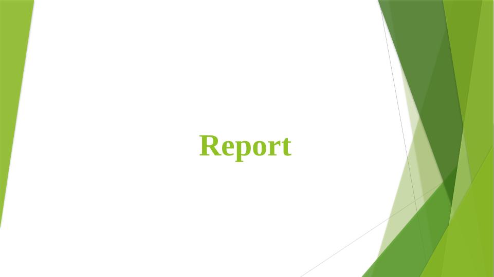 Corporate Social Responsibility and Integrated Reporting: A Case Study of AGL Energy_1