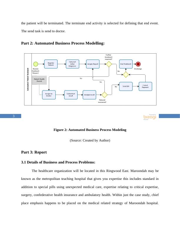 Study on Business Process Modelling_4