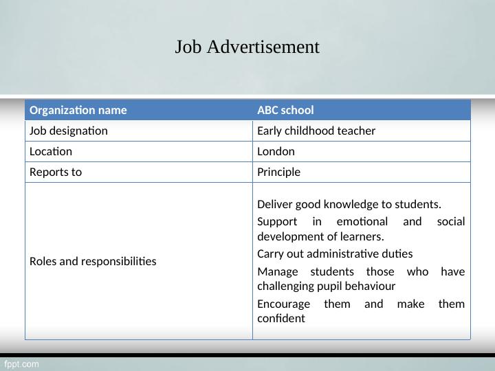 Job Advertisement for Early Childhood Teacher