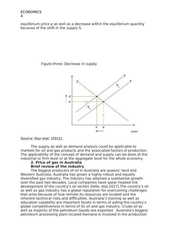 Concept of Supply And Demand Assignment_4