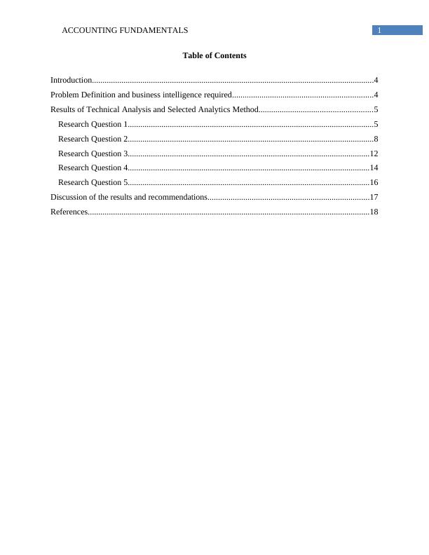 BUS501 Business Analytics and Statistics : Assignment