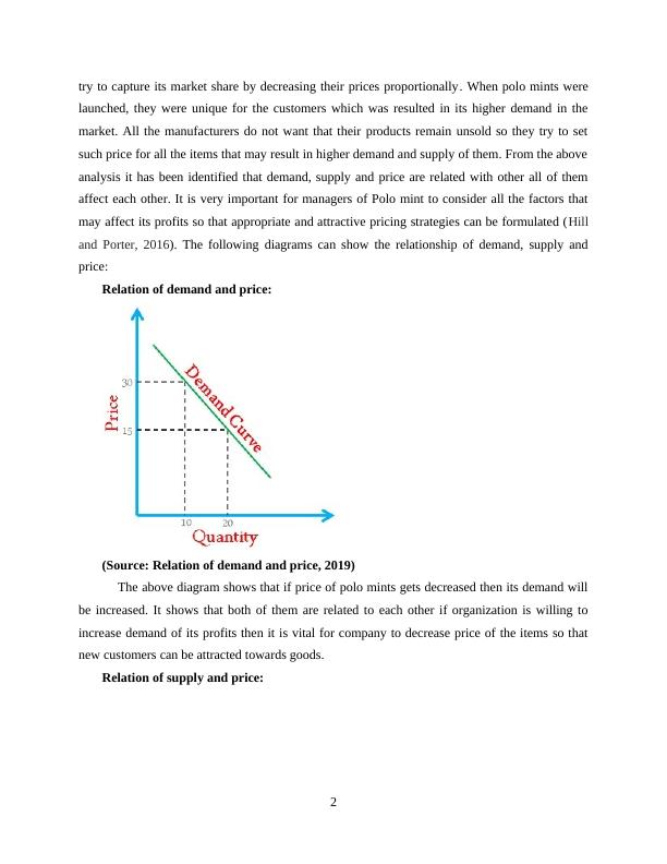 Assignment on Price Determination - Polo Mint UK_4