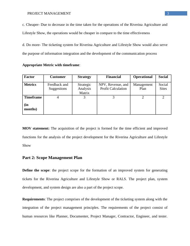 Project Management Assignment- RALS Ticketing System_4