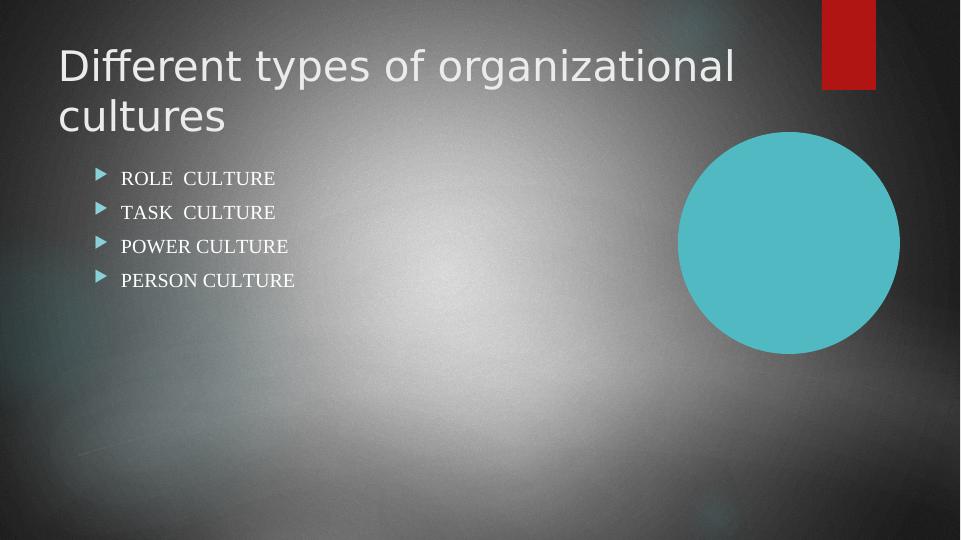 Organization Behavior: Types of Organizational Cultures, Structures, and Factors Influencing Individual Behavior_4