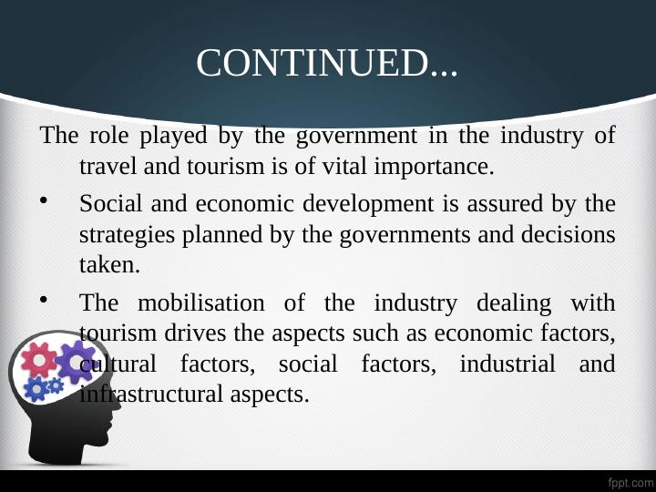 Function of government, sponsored bodies and international agencies on the sector of travel and tourism_4