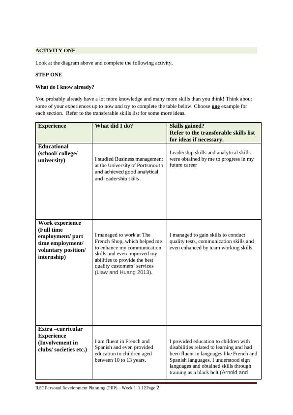 Skill Personal Development Planning - Assignment_2