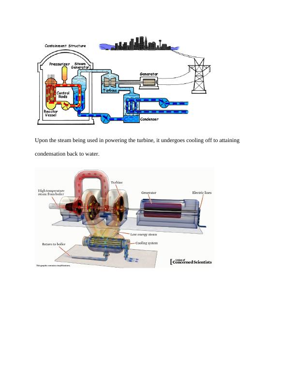 Process Design in Nuclear Power Station_5