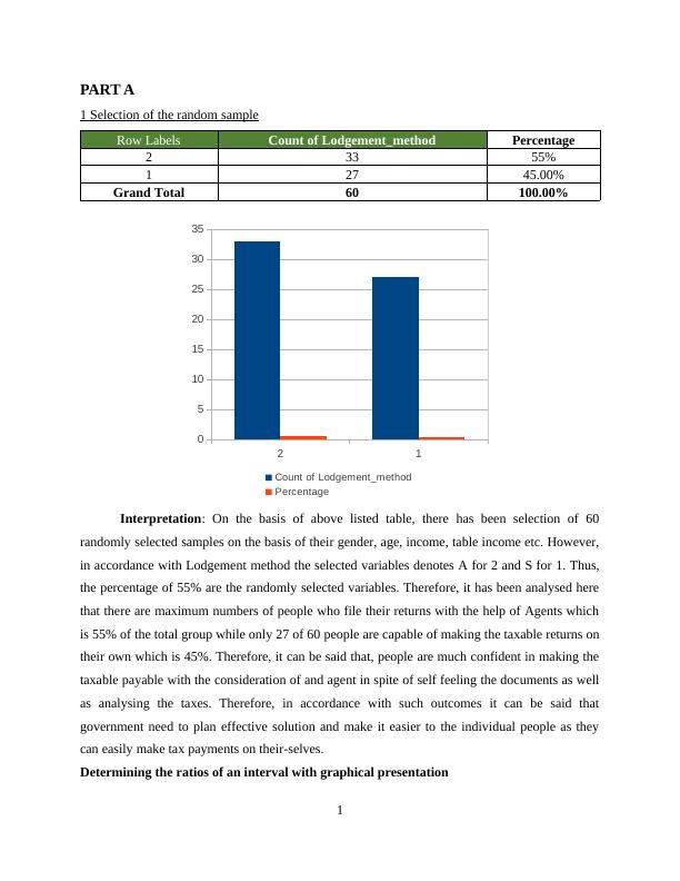Assessment Report Taxation_4