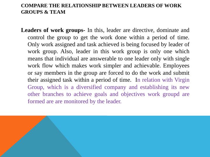 Leadership and its Impact on Work Groups and Teams_3