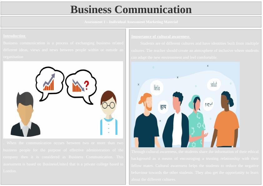 Importance of Cultural Awareness in Business Communication_1