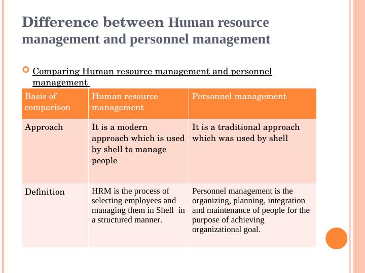 Change Management and Strategic Leadership_6