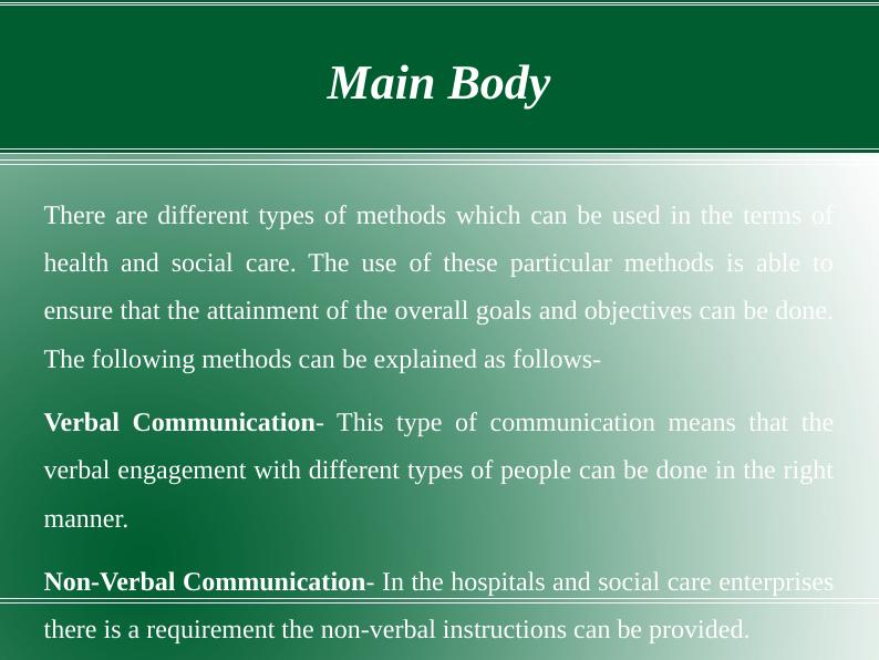 Effective Communication in Health and Social Care(OTHM/04/03-Level 4_3