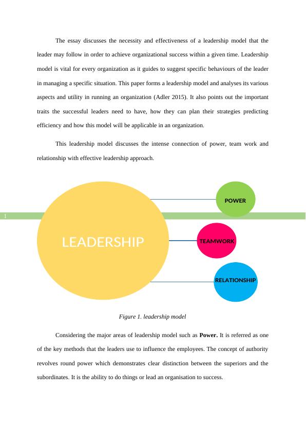 Leadership Assignment | Leadership Model_2