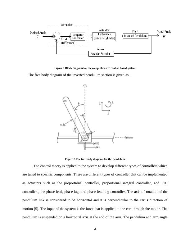 Control and instrumentation  PDF_4