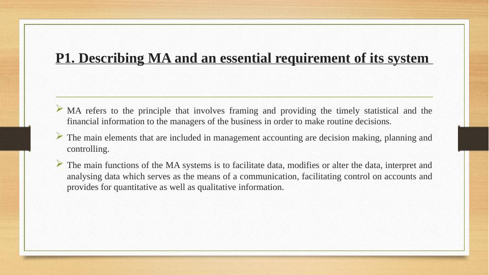 Management Accounting: Concepts, Tools, and Systems_3