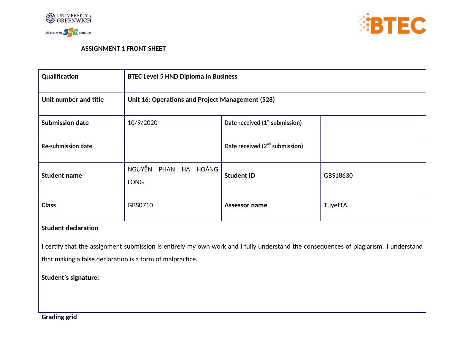 Unit 16 Operations And Project Management