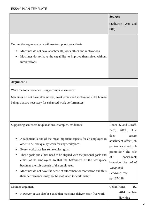 Essay Plan Template for Artificial Intelligence and Replacing Humans in the Workplace_2
