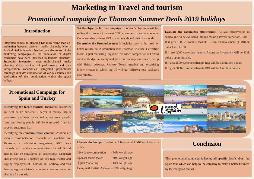 Marketing inTravel and Tourism_1