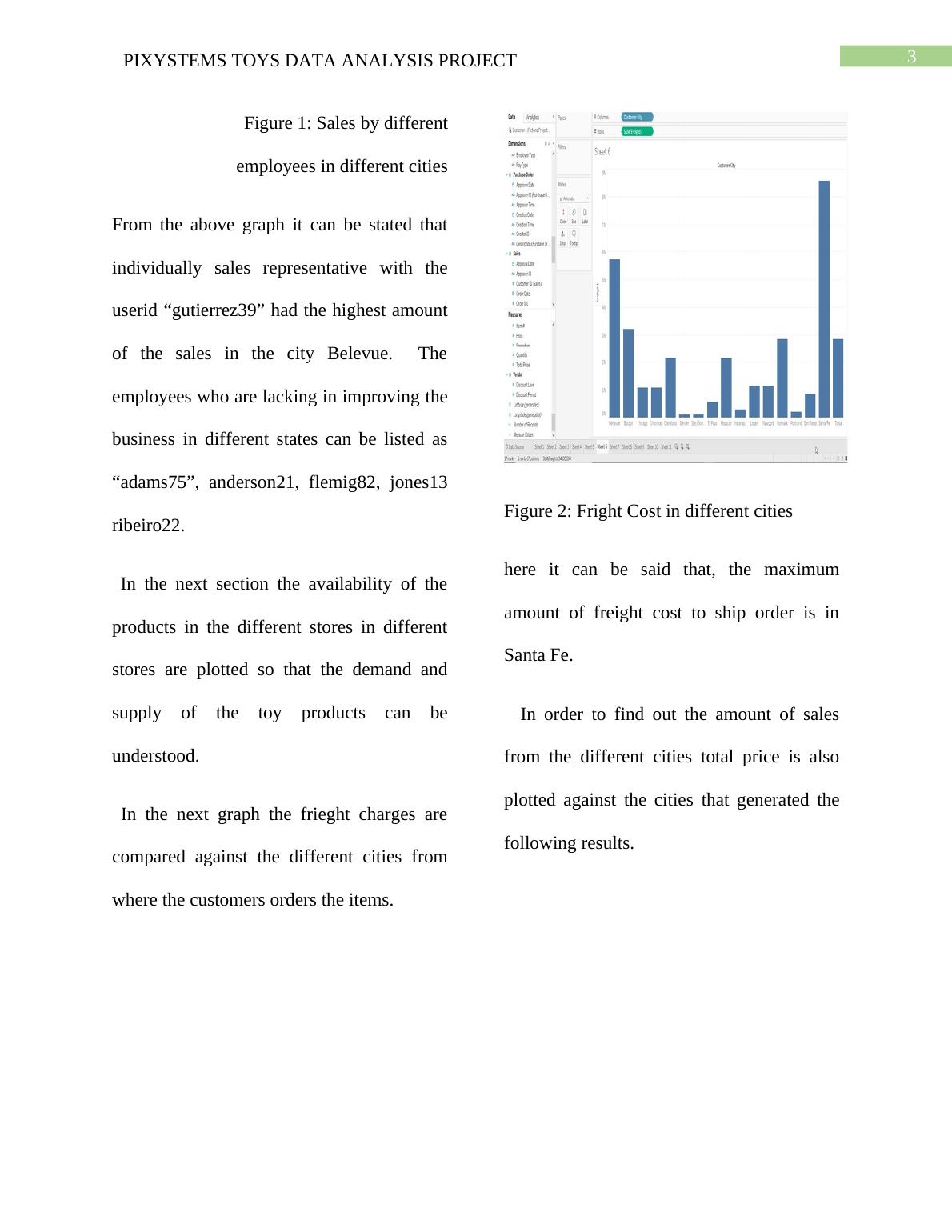 ba toys data analysis assignment